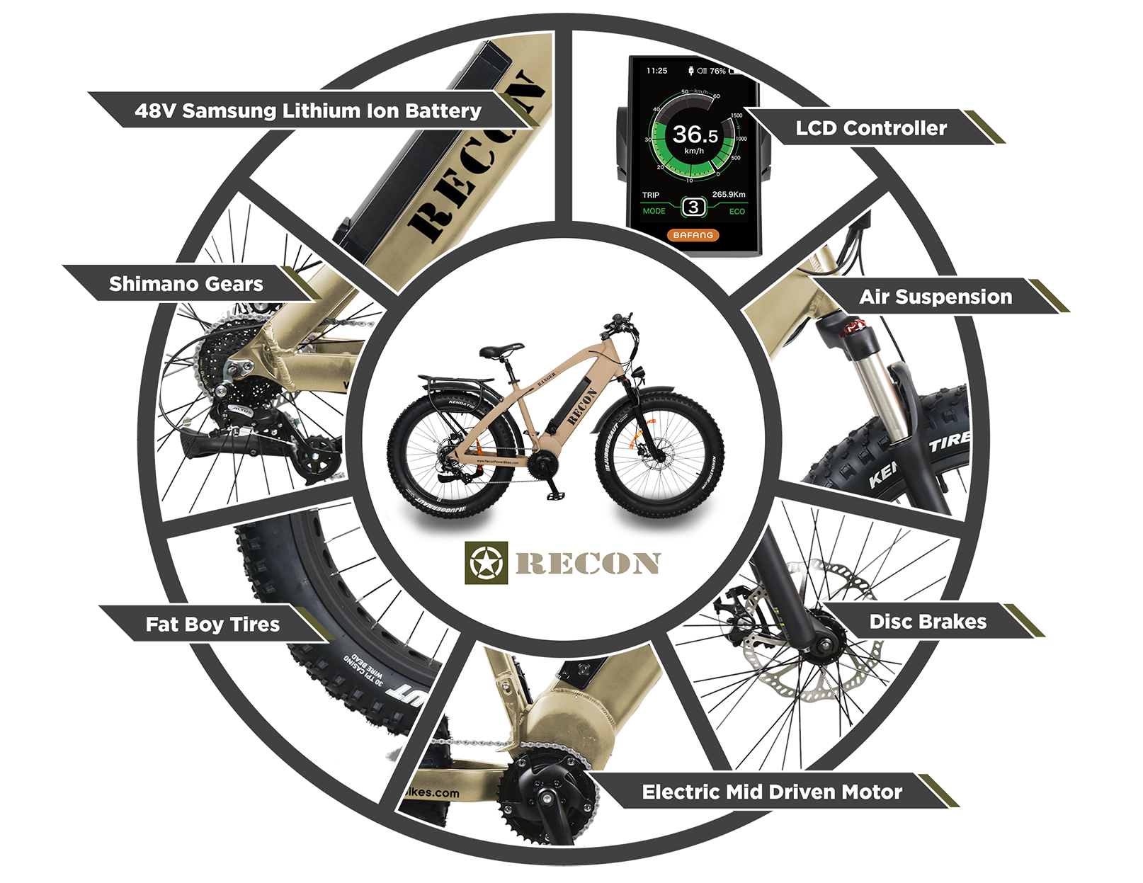 RECON INTERCEPTOR – Recon Power Bike